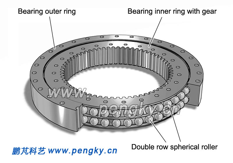 Double row four-point contact ball bearing (inner gear)